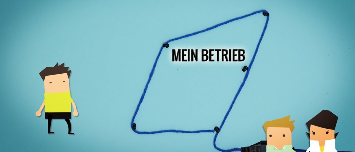 Gründen - aber richtig