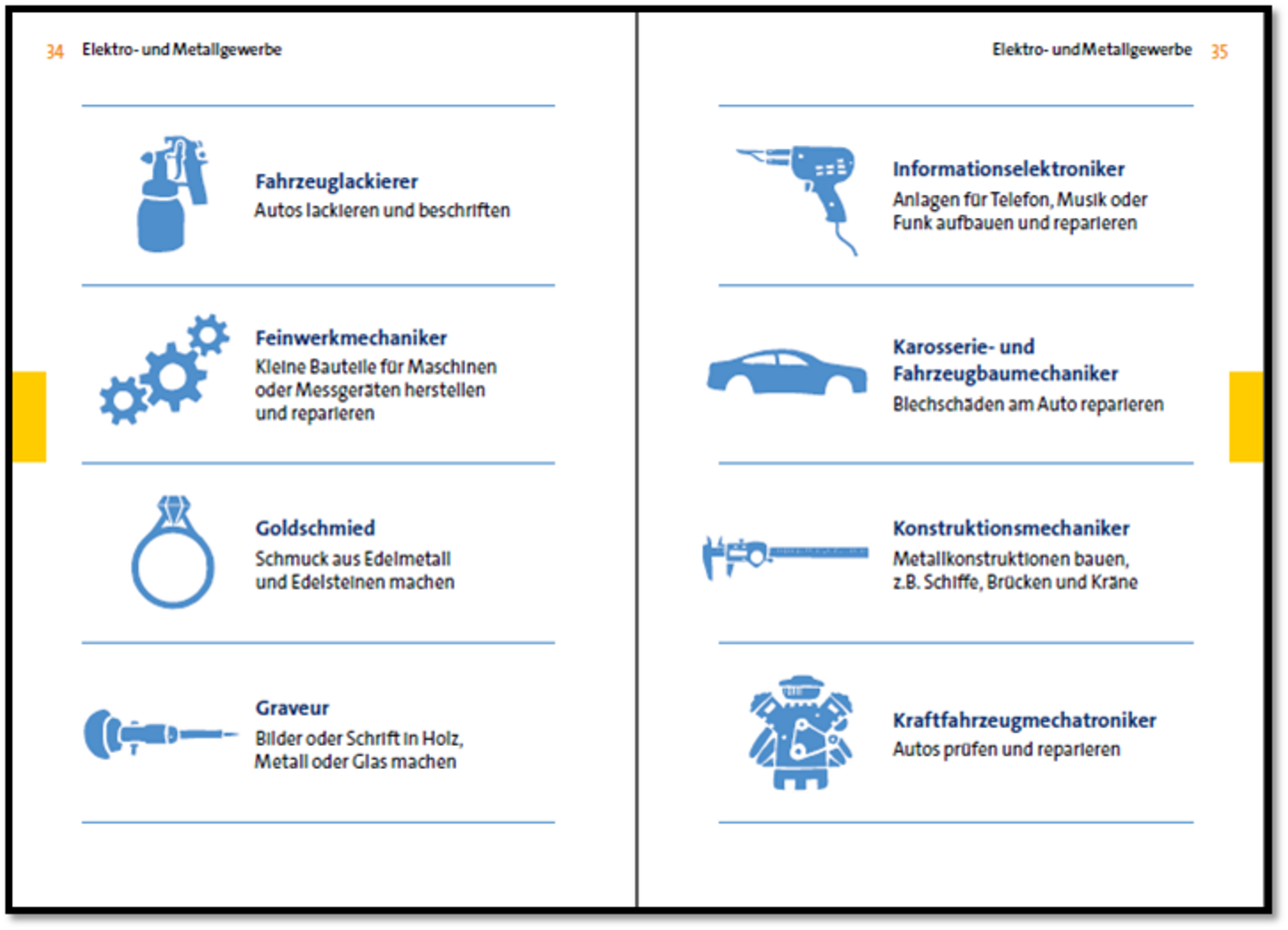 Seitenansicht alle Handwerksberufe