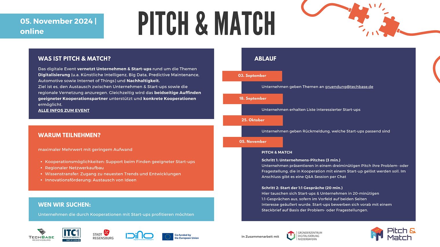 So funktioniert Pitch & Match und das sind die Fristen.