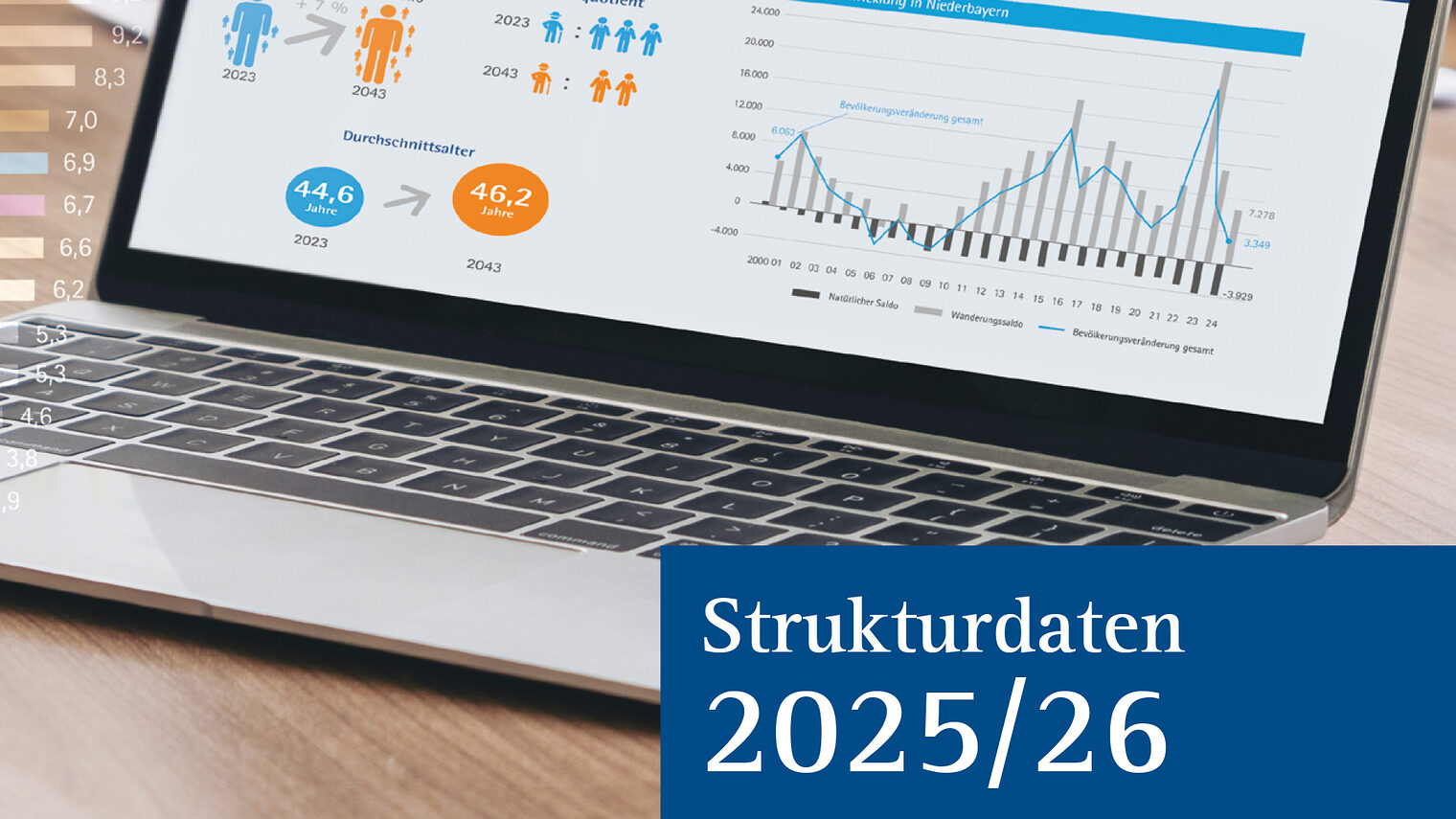 Titelbild für das niederbayerische Datenheft Strukturdaten 2025/26. 